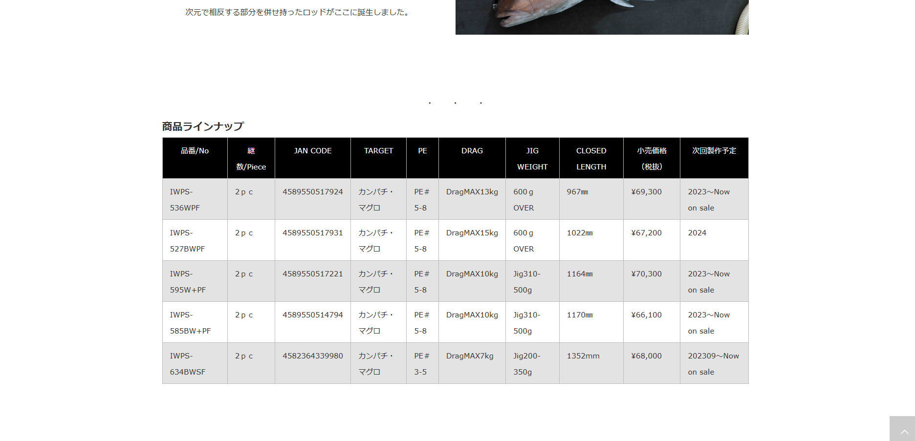 アイアンウィル IWPS-527BWPF ネイチャーボーイズ (IRONWILL) : シマヤ