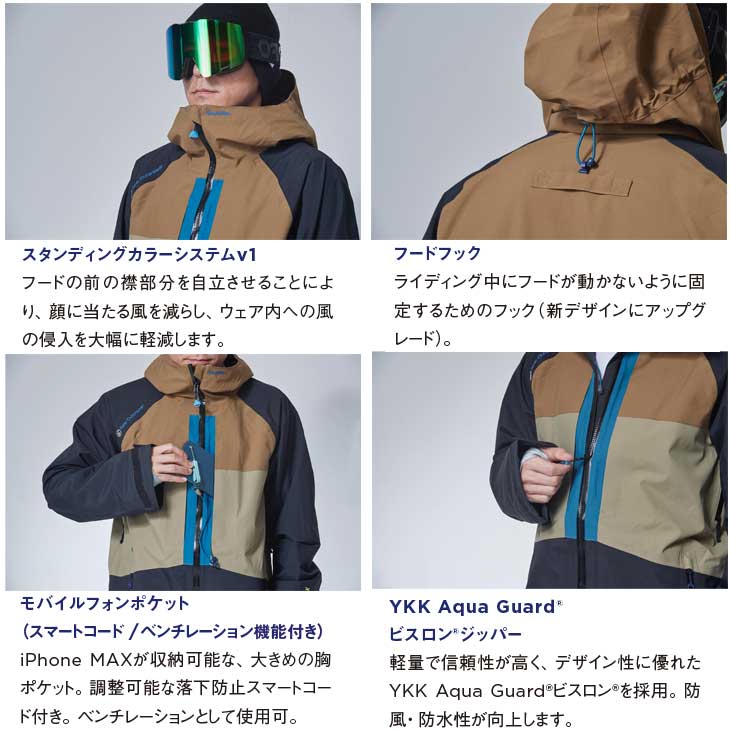 REW 22-23 REW アールイーダブリュー ウェアー ジャケット THE