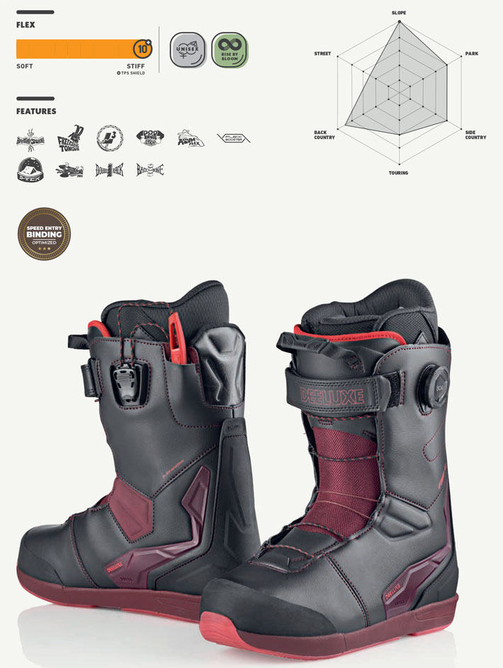 DEELUXE（ディーラックス） 25-26 DEELUXE ブーツ EDGE PRO エッジ