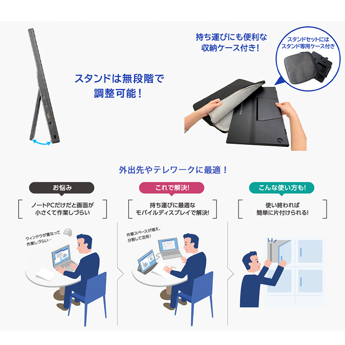 I-O DATA（アイ・オー・データ機器） 液晶モニタ 15.6型 IOデータ フル
