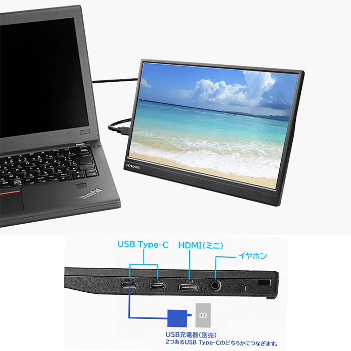 I-O DATA（アイ・オー・データ機器） 液晶モニタ 15.6型 IOデータ フル