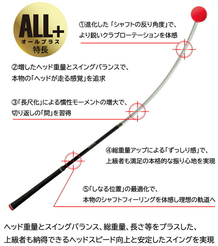 Lynx（リンクス） FURE LOOP NEO ALL+ フレループ ネオ オールプラス
