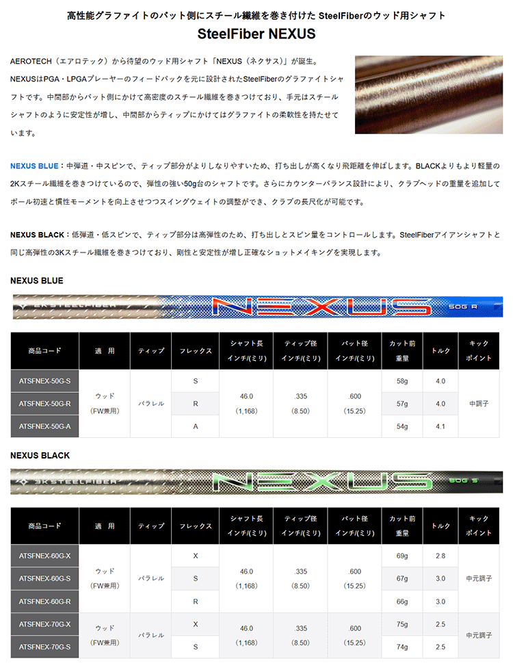 全てメーカー純正部品使用】 スリクソン ZXi ウッド用 純正 スリーブ