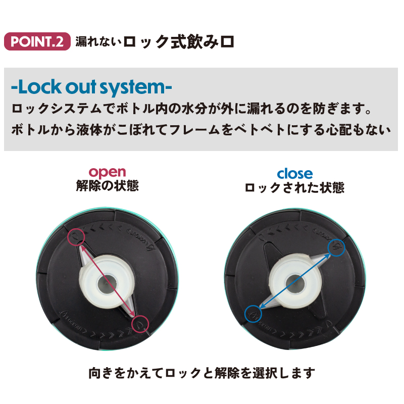 GORIX (セット割り)(2本セット)自転車ボトル 610ml (GX-BOTTLE) ボトル