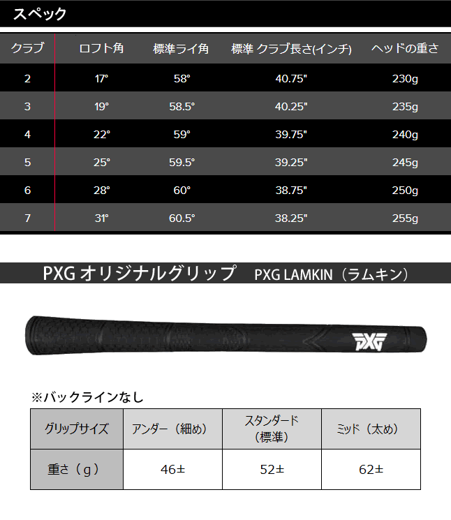 PXG ハイブリッド 0311 BLACK OPS ブラックオプス テンセイ プロ