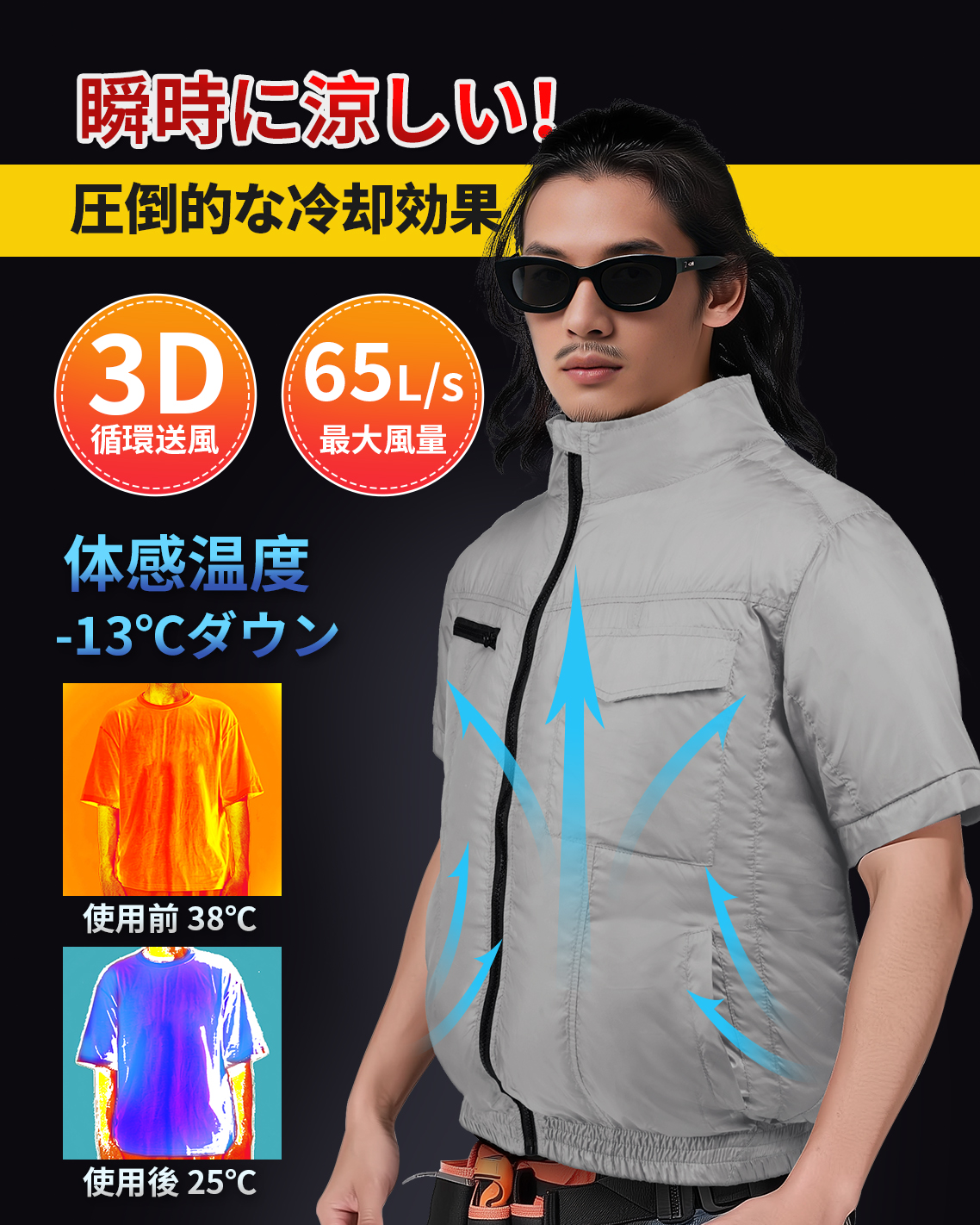 空調作業服 半袖 30000mAhバッテリー付き ファン付き 4段階風速調節 大