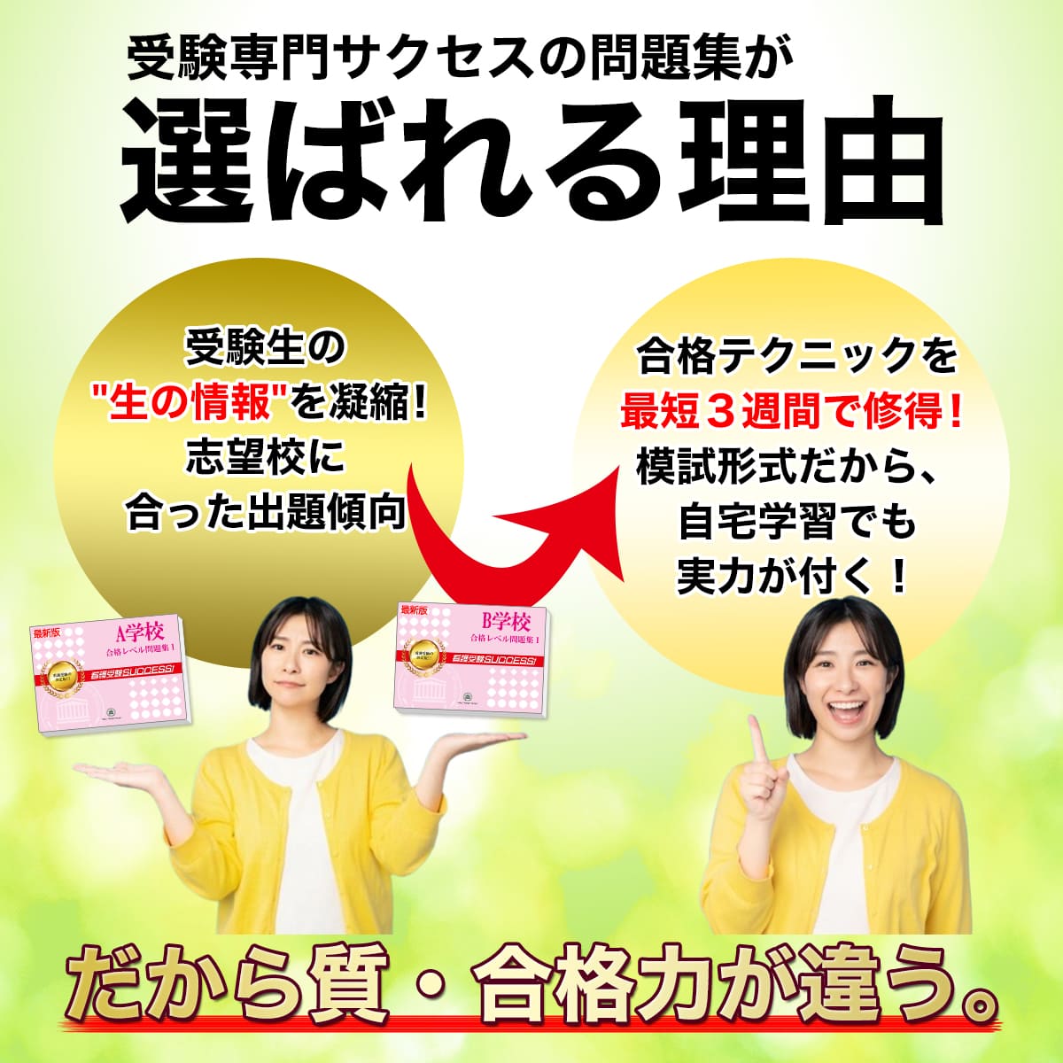 2027 仙台医療センター附属仙台看護助産学校(看護学科)・直前対策合格