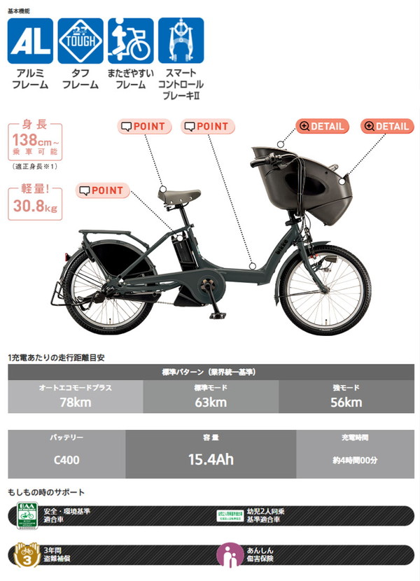 bikke（BRIDGESTONE） ((感謝祭_P5％_3/15まで)) 電動自転車 電動