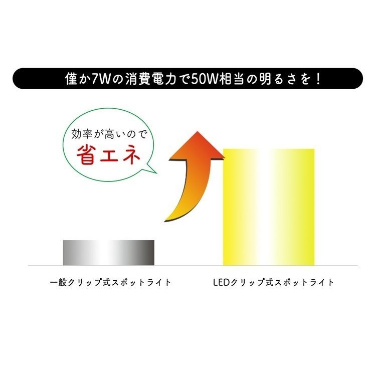 2個セット】LEDクリップライト 防水型 屋外 作業ライト 7W 電気