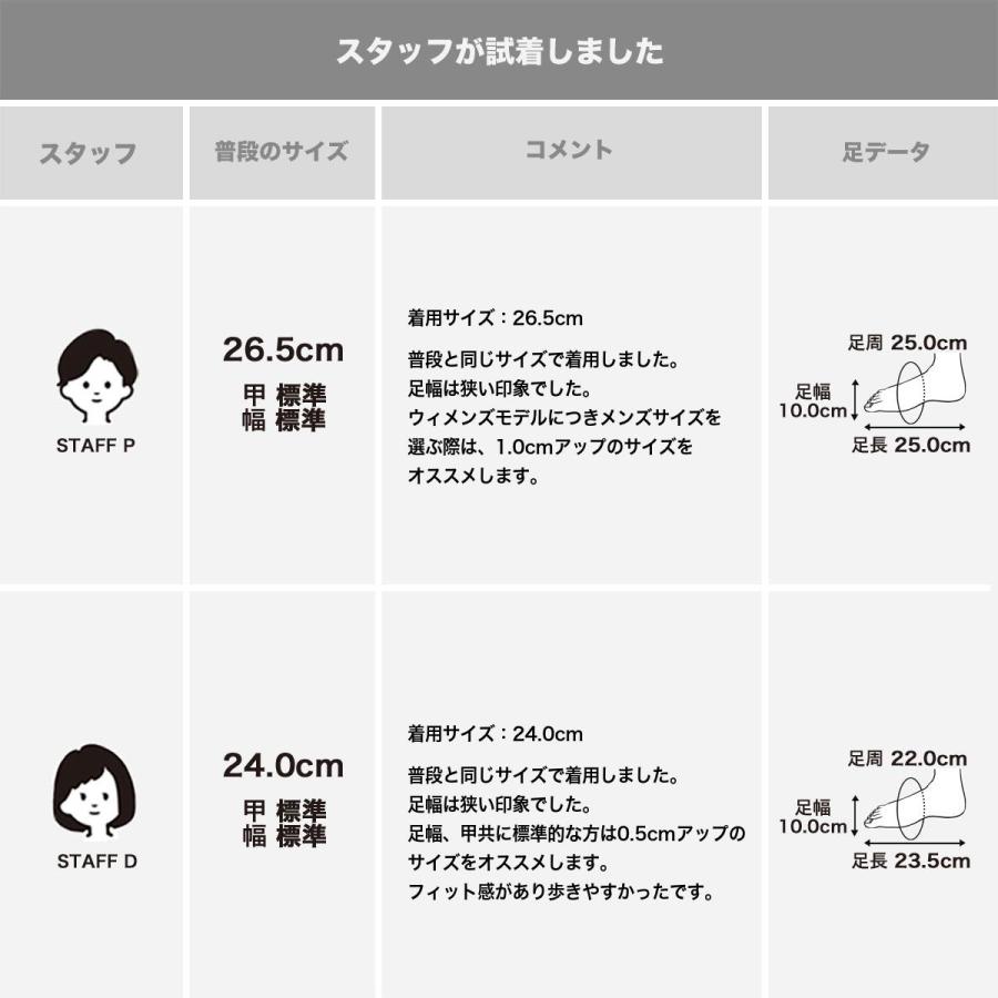 NIKE（ナイキ） NIKE WMNS AIR MAX 90 ウィメンズ エア マックス 90