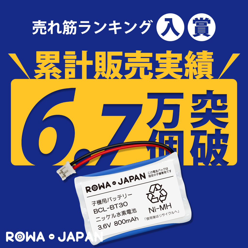 ロワジャパン 【互換品】 販売数6.7万突破 パイオニア対応 TF-BT10