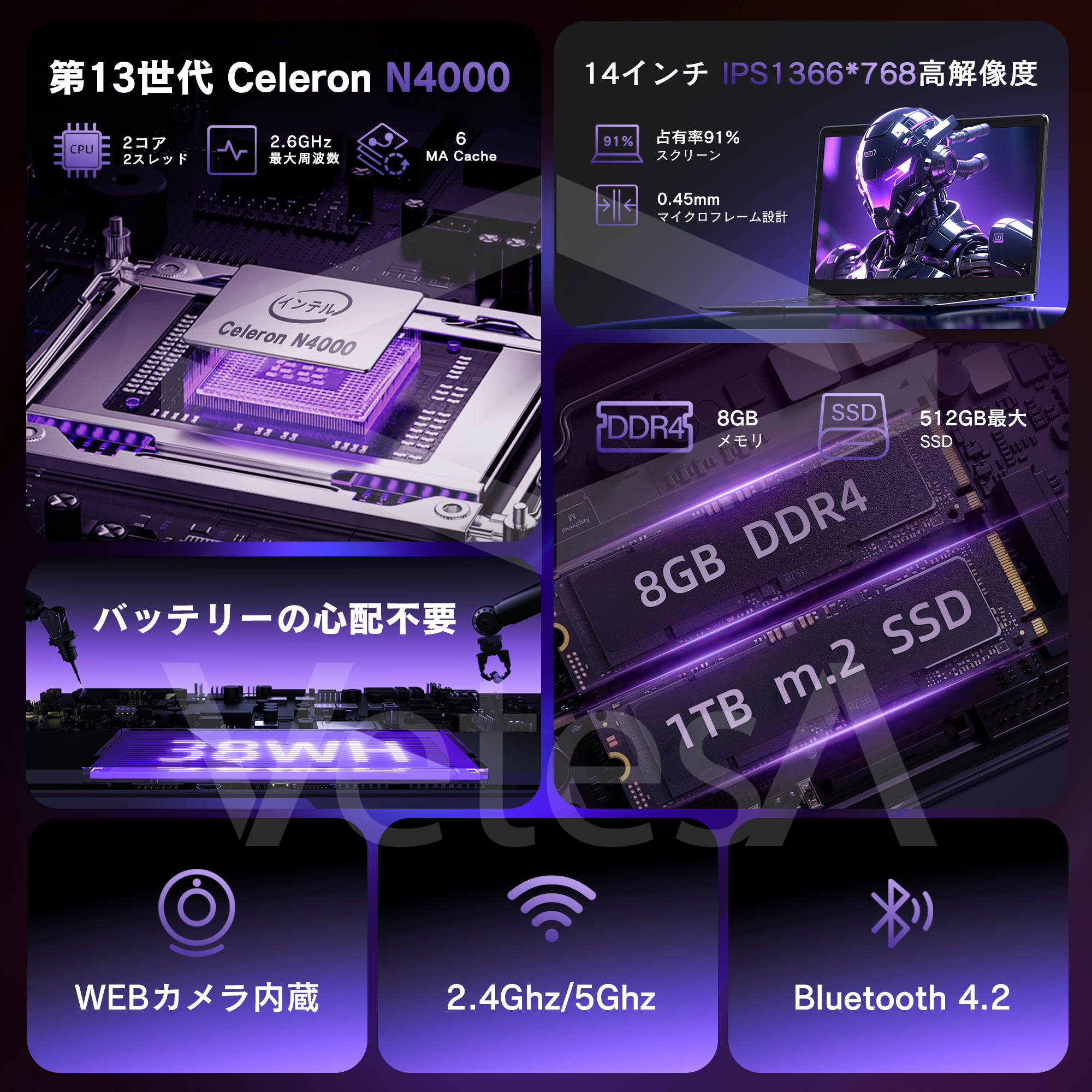 VETESA ノートパソコン 新品 薄型ノートPC office付き windows11 pro