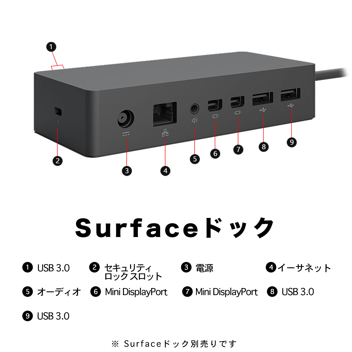 Surface 【ランキング1位】中古 ノートパソコン pro5 タブレット