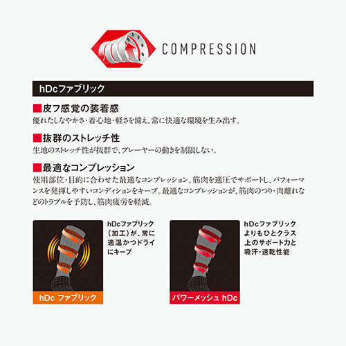 McDavid（マクダビッド） サッカー インナー パンツ HEX ガード