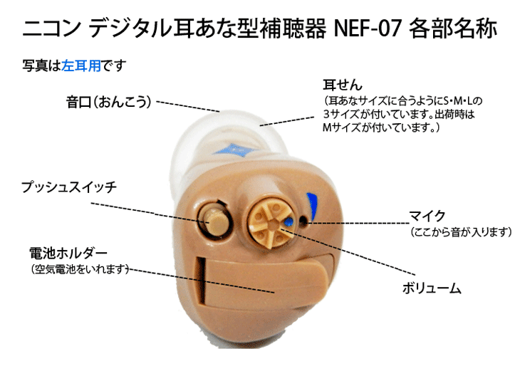 ニコン（Nikon） デジタル耳あな型補聴器【ニコン・エシロール NEF-07