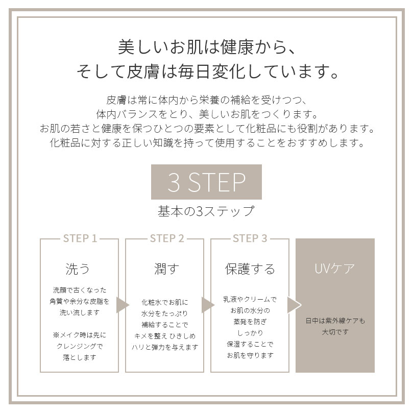 コンテス スキンケア ミルクローション 120ml : Tomods&AMERICAN