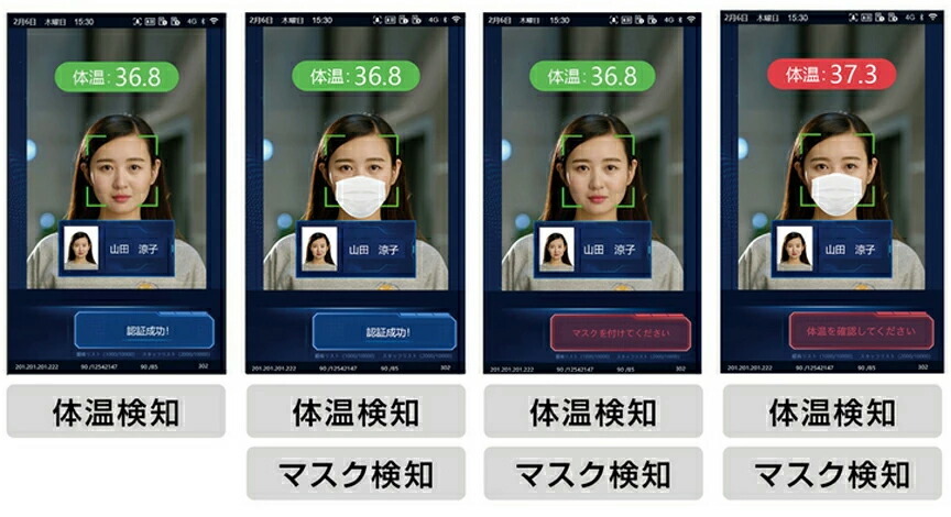 MINI（ミニ） AI体温検知カメラ DG-T102 | ダイワ通信 Face Four mini