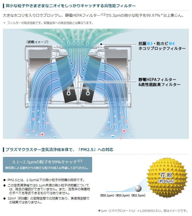 SHARP（シャープ） (納期要確認) 床置き型プラズマクラスター空気清浄