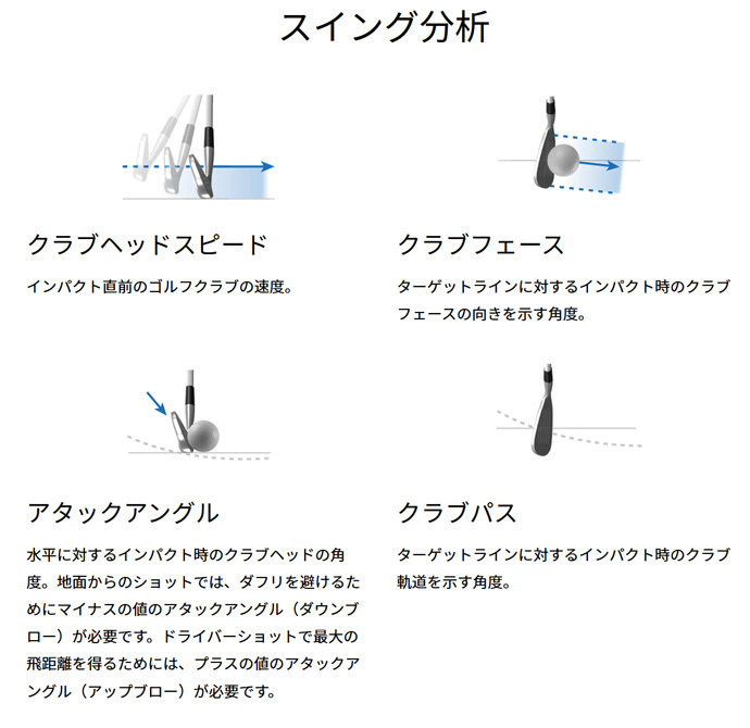 Approach ガーミン アプローチ R10 弾道測定器 ゴルフシュミレーター