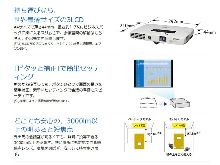 エプソン（EPSON） 液晶プロジェクター EB-1771W 3000lm WXGA 3LCD方式