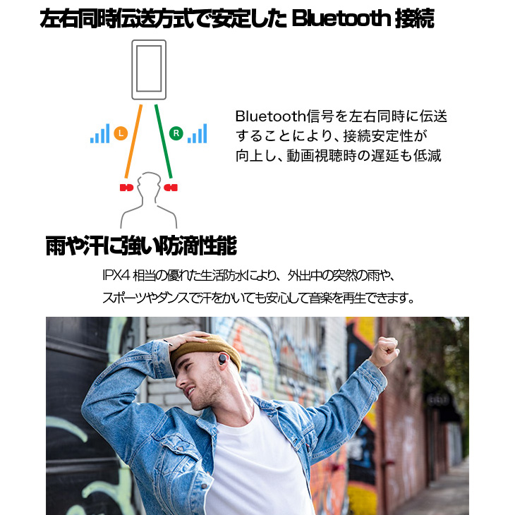 SONY（ソニー） SONY WF-XB700 完全ワイヤレス ステレオヘッドセット