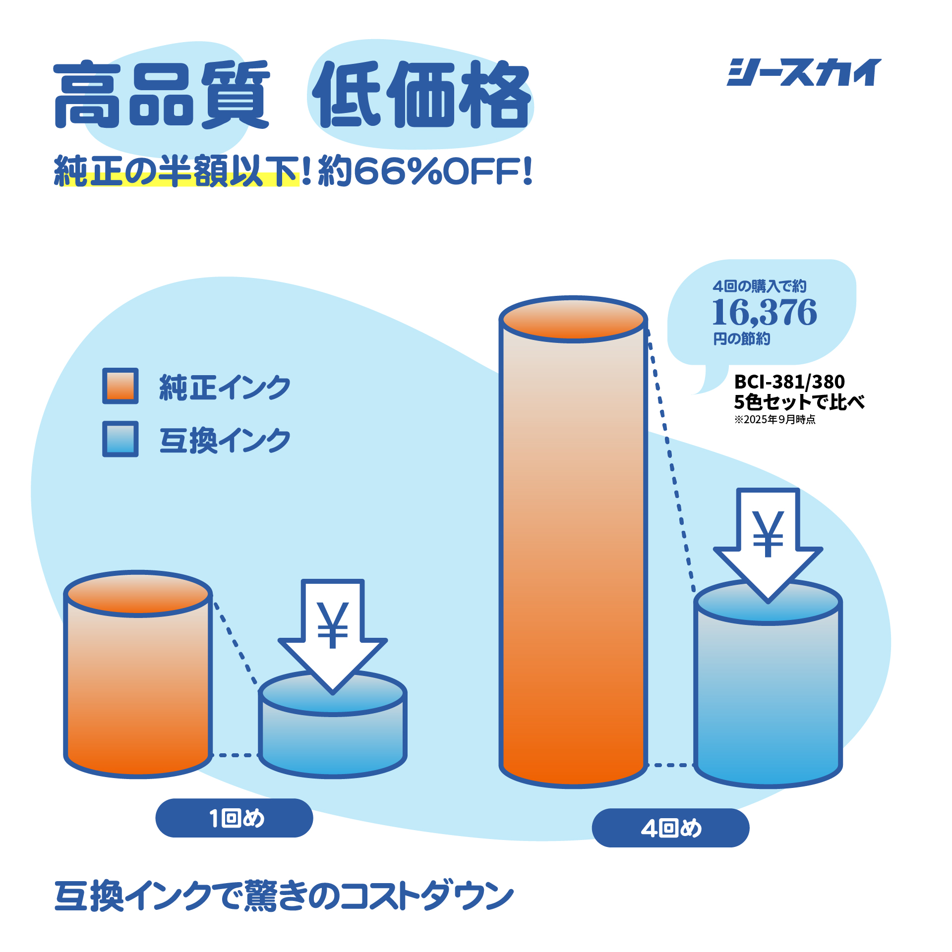 SS21W ホワイト 顔料 お得な2個セット ミマキ用 互換インク