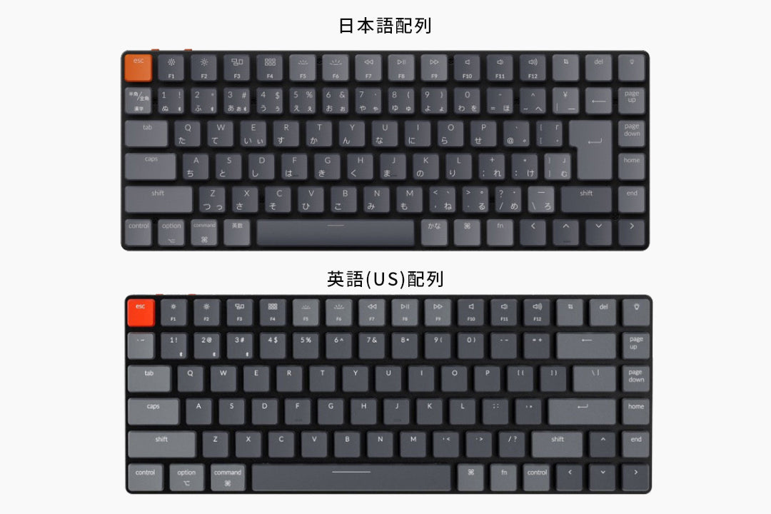 Mac用キーボード – kitcut plus ・オンラインストア