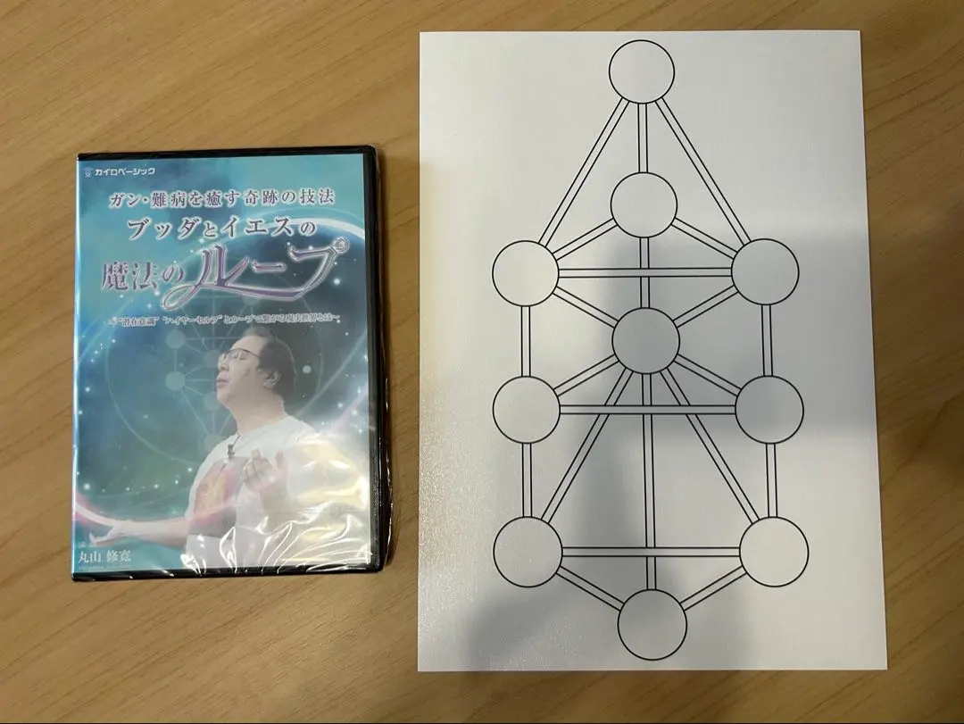 2026年最新】カタカムナ dvdの人気アイテム - メルカリ