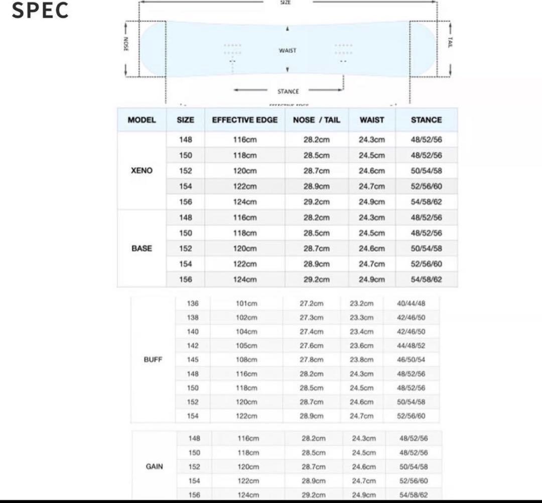 とうか様専用GT snowboard GAIN 152 24-25 ボード 板 - メルカリ