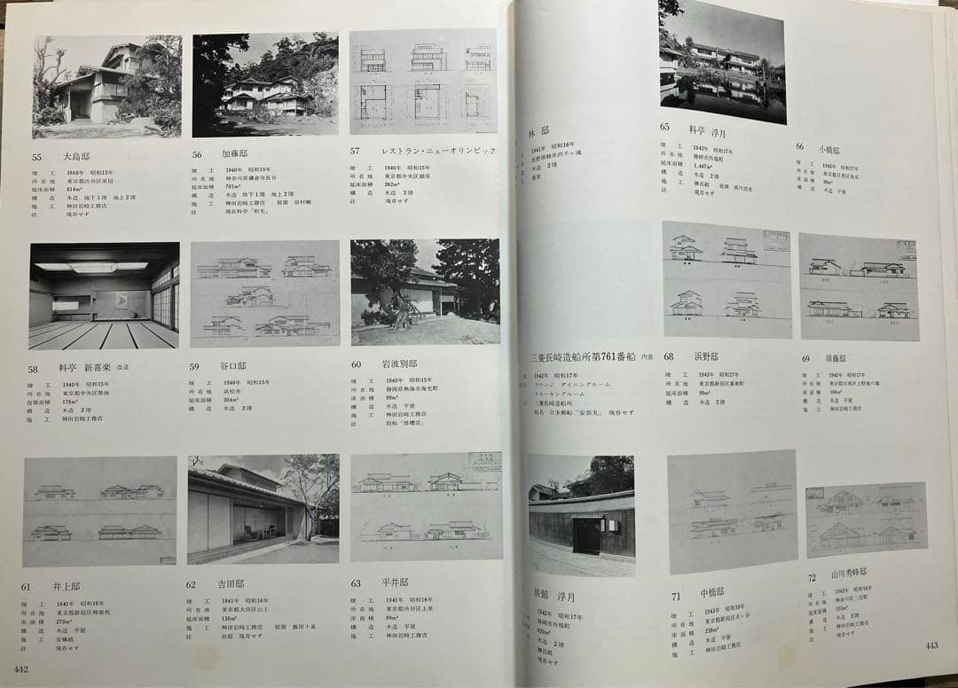 限定500部】吉田五十八 作品集・写真集 - メルカリ