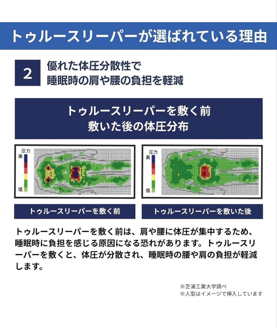 トゥルースリーパー FN003763 ダブル - メルカリ
