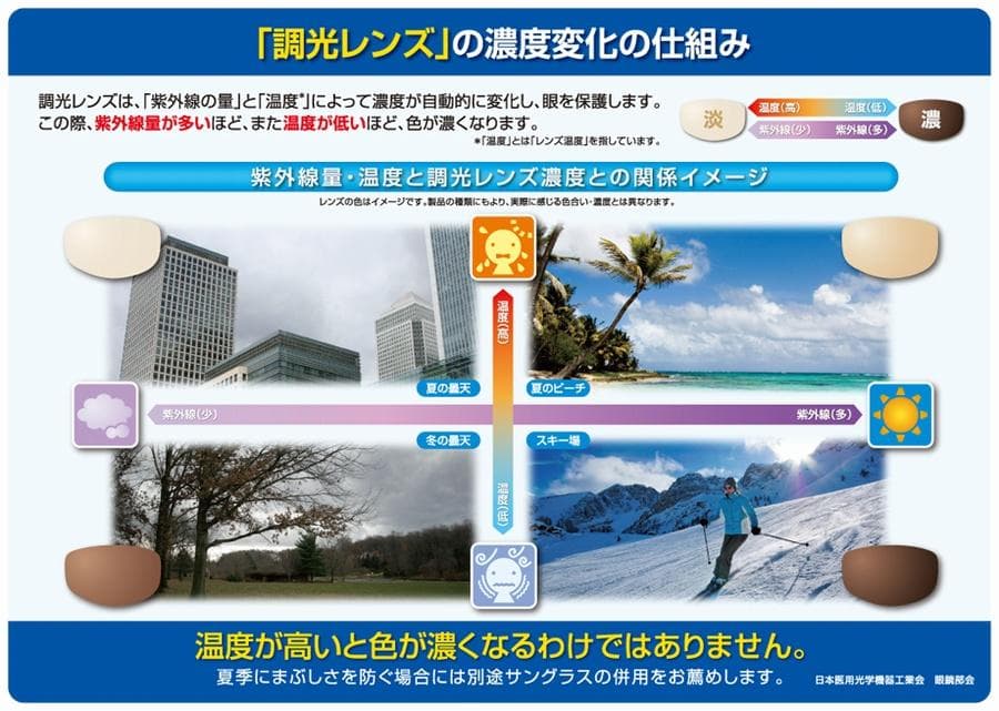 レイバン RX5426D-8286 ライトブラウン調光サングラス ケース無し