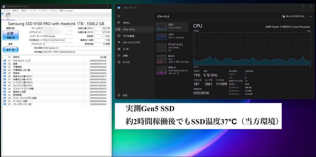 極限】DeskMini X600 × Ryzen 5 9600X ×光速SSD - メルカリ