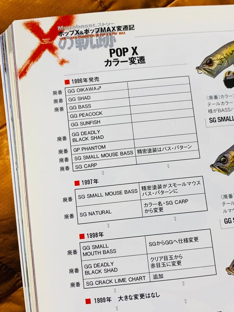 ☆超レア‼️POPX 1996年〜初期・8色】 MEGABASS☆ - メルカリ