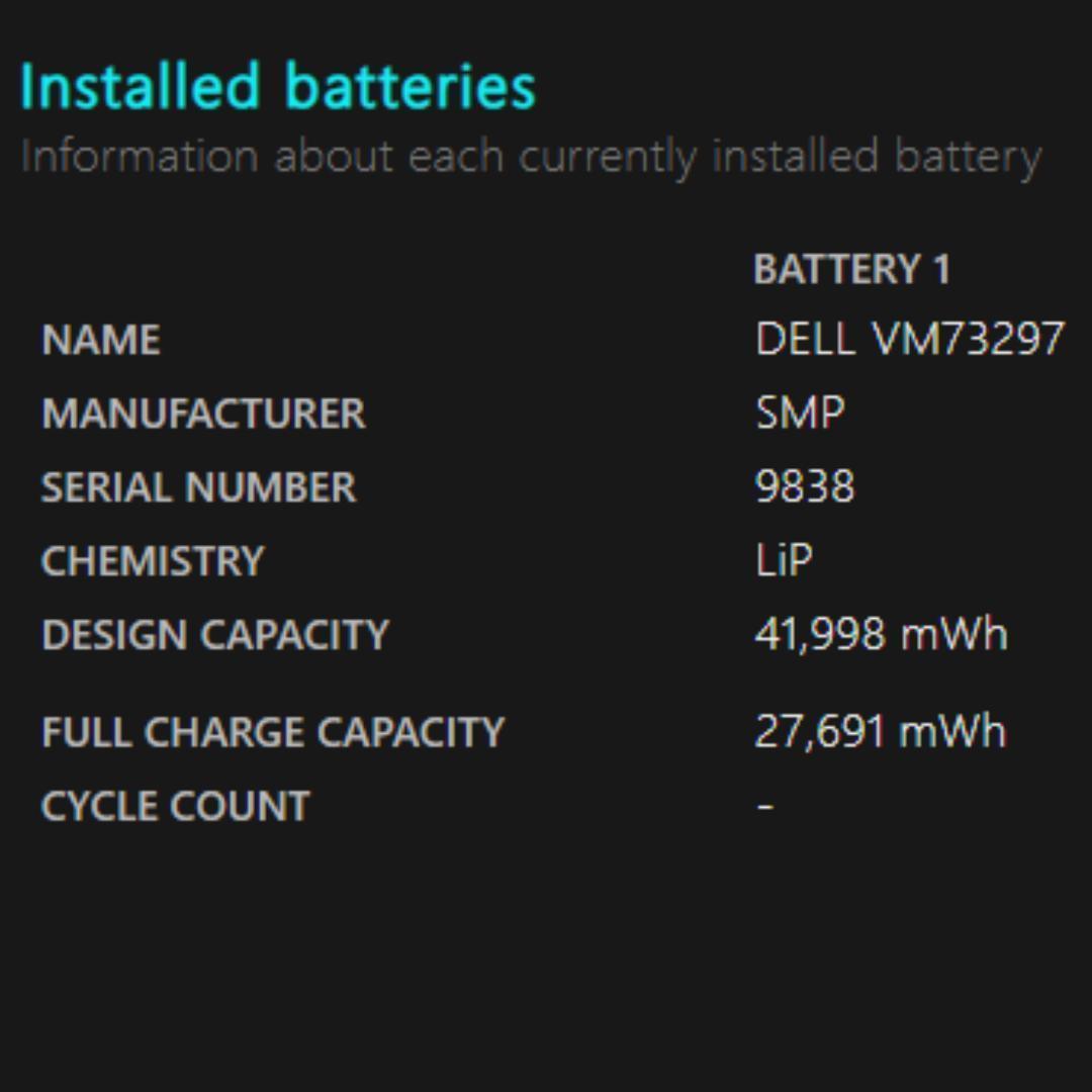 即納/即使用可/ DELL Latitude/第8世代i3/大画面/快速SSD - メルカリ