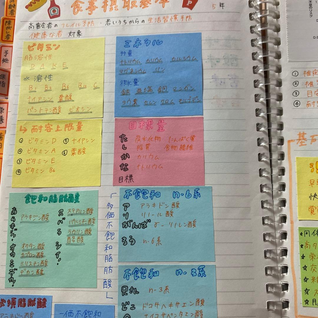 歯科衛生士国家試験対策 まとめノート - メルカリ