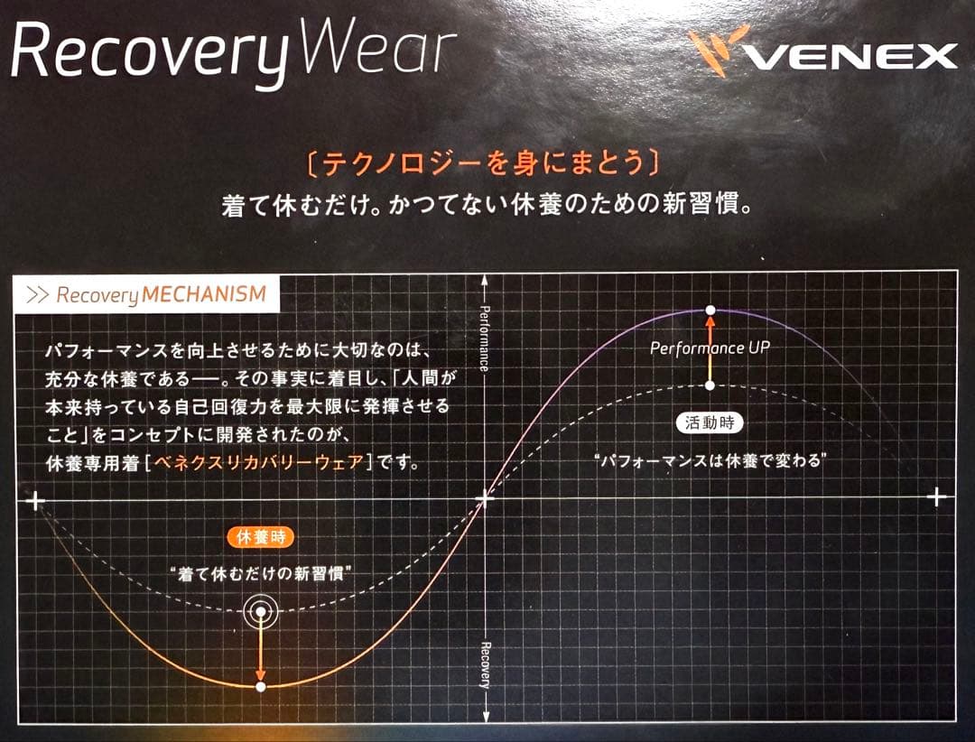 【新品】【未開封】◼︎VENEX◼︎Recovery Cloth+★ブラック F★