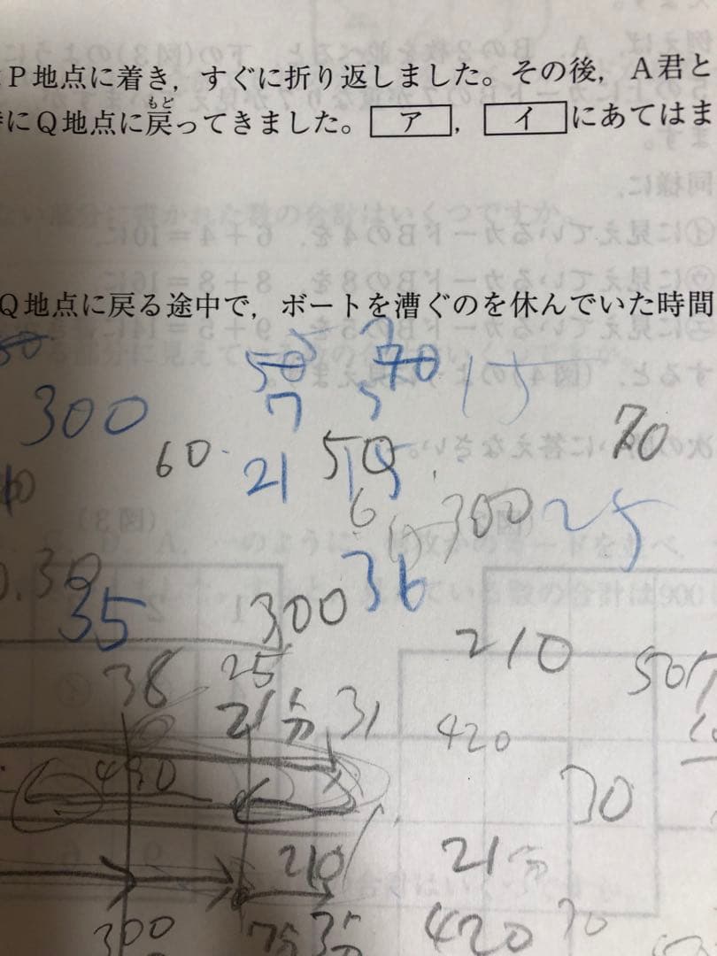 サピックス 小6 マンスリー確認テスト、組分けテスト、復習テスト10