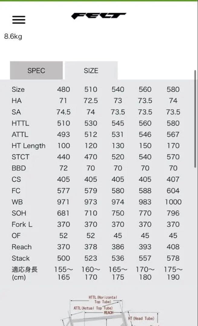 FELT 2015 F75 ロードバイク デュラエース 510サイズ - メルカリ