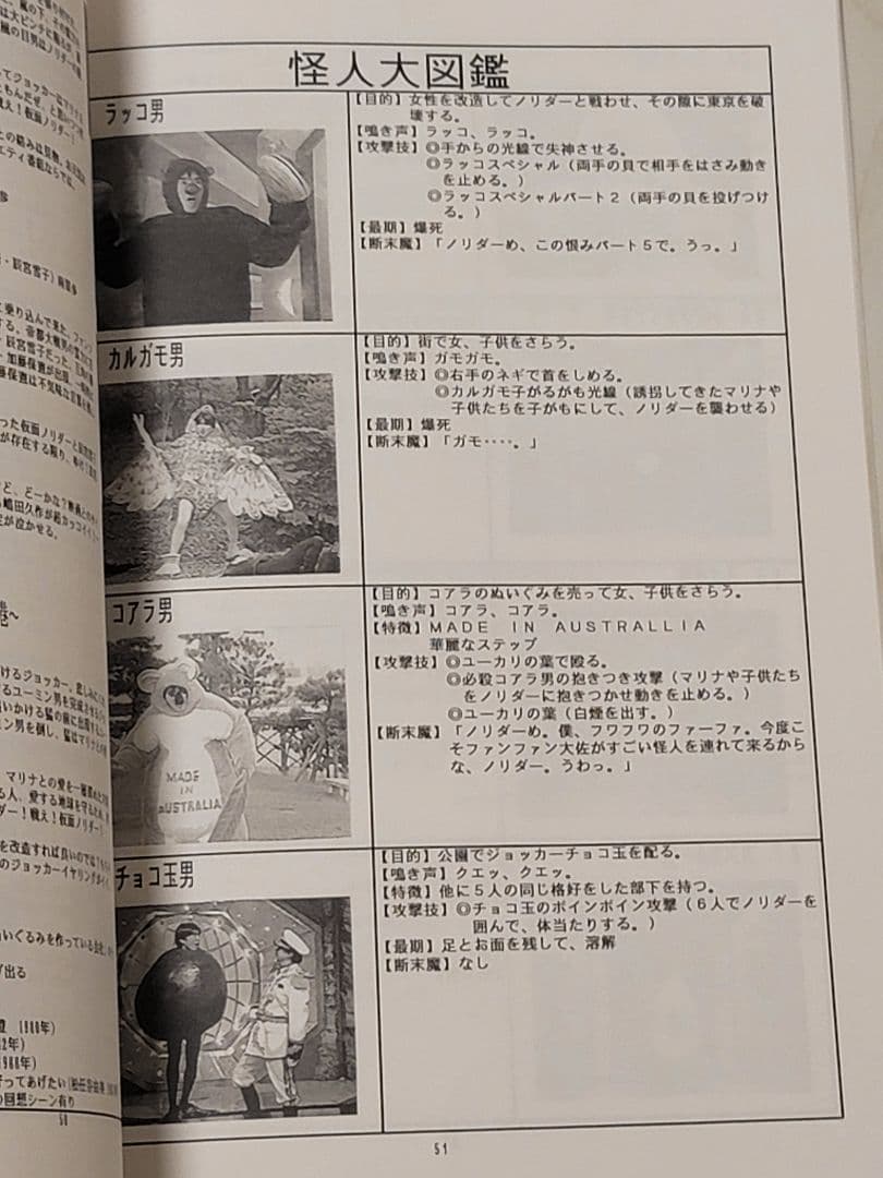 仮面ノリダー MATERIAL（同人誌）