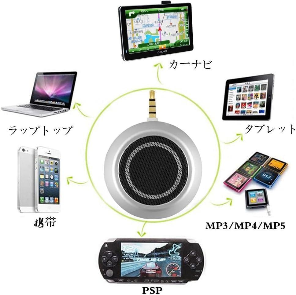 ユニバーサルAC DCアダプタ ポータブルスピーカー ミニ セット