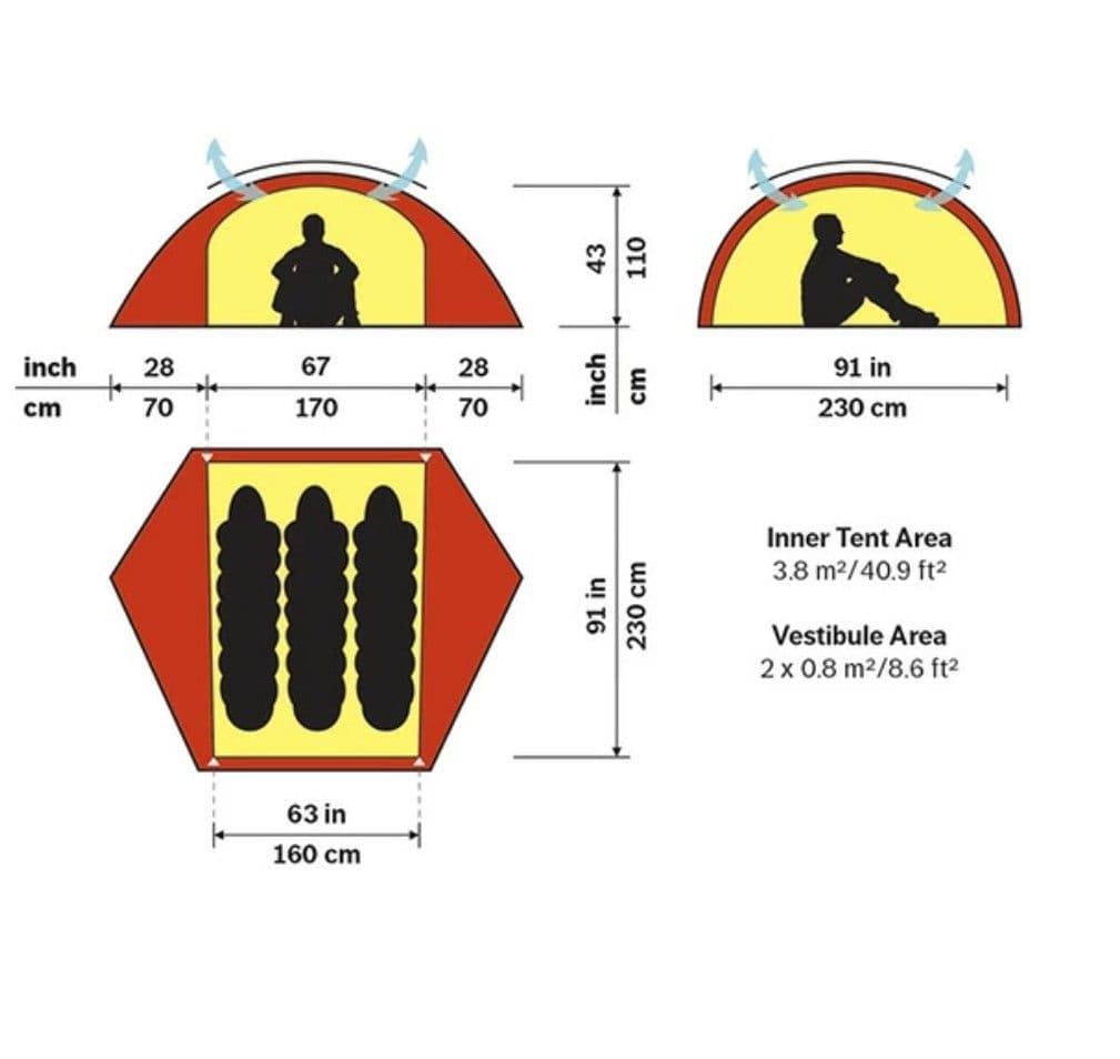 Hilleberg ヒルバーグ アラック3 サンド 純正フットプリント付き