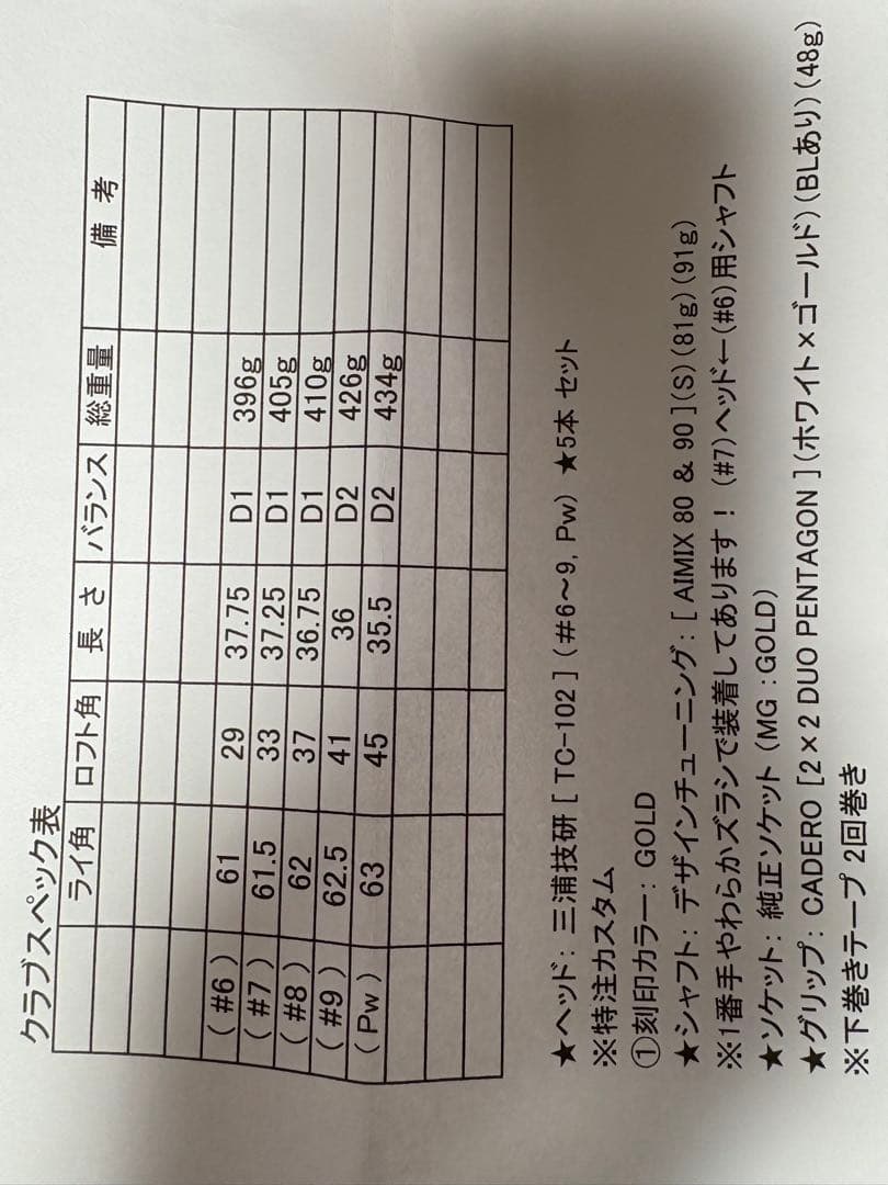 美品！三浦技研TC102.話題のデザインチューニングAIMIXシャフト
