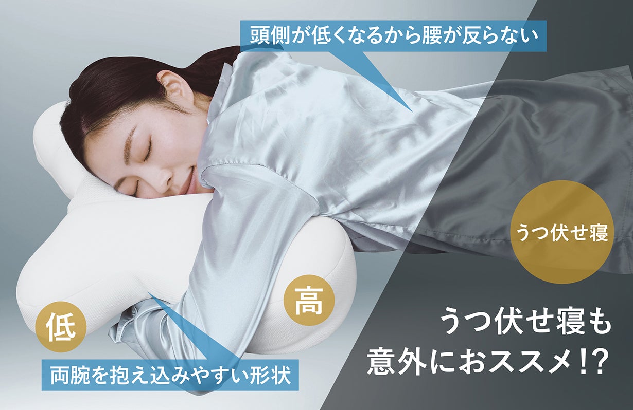 独自のX型形状がどんな寝方にもフィットする。もっちモチ絶妙寝心地枕