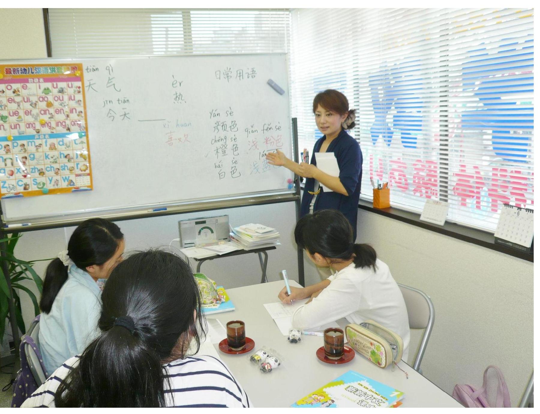 スタートツーワン中国語教室